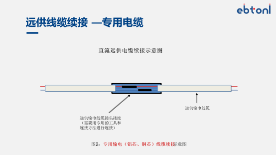 高速公路直流配电系统 图片 7