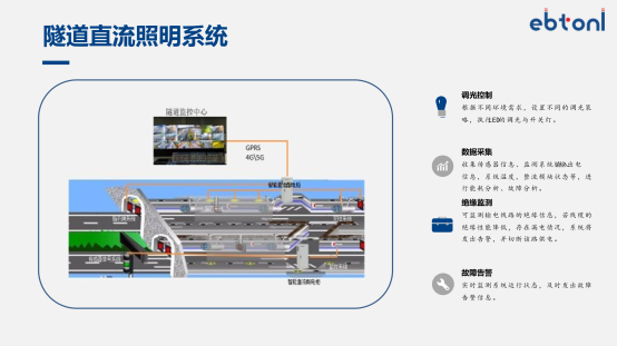隧道直流照明控制系统 图片 1